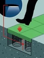 Illustration de l’article 5
